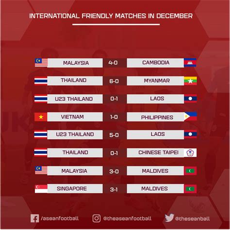 international friendly match schedule